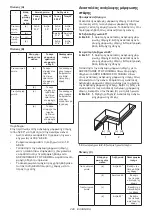 Предварительный просмотр 228 страницы Makita 129555 Instruction Manual