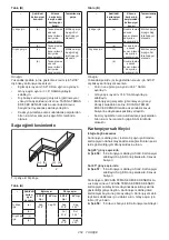 Предварительный просмотр 252 страницы Makita 129555 Instruction Manual