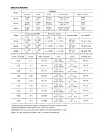 Preview for 2 page of Makita 12V 8413D Instruction Manual