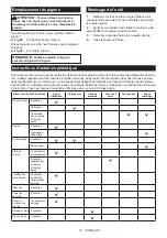 Preview for 32 page of Makita 130883 Instruction Manual