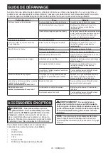 Preview for 33 page of Makita 130883 Instruction Manual