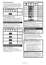 Preview for 40 page of Makita 130883 Instruction Manual