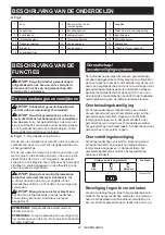 Preview for 67 page of Makita 130883 Instruction Manual