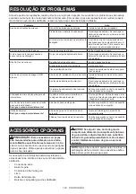 Preview for 103 page of Makita 130883 Instruction Manual