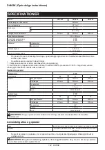 Preview for 104 page of Makita 130883 Instruction Manual