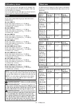 Preview for 27 page of Makita 131301 Instruction Manual