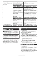 Preview for 128 page of Makita 131301 Instruction Manual