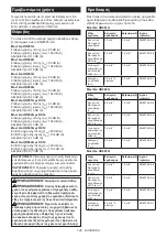 Preview for 146 page of Makita 131301 Instruction Manual