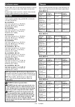 Preview for 164 page of Makita 131301 Instruction Manual