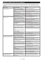 Preview for 176 page of Makita 131301 Instruction Manual