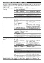 Preview for 33 page of Makita 132873 Instruction Manual