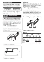 Предварительный просмотр 98 страницы Makita 132873 Instruction Manual