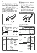 Preview for 168 page of Makita 132873 Instruction Manual