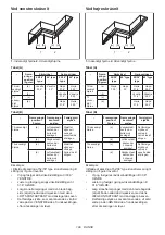 Предварительный просмотр 189 страницы Makita 132873 Instruction Manual