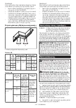 Предварительный просмотр 213 страницы Makita 132873 Instruction Manual