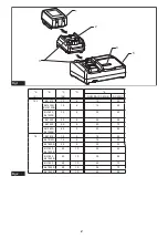 Preview for 2 page of Makita 191C10-7 Instruction Manual