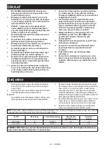 Предварительный просмотр 42 страницы Makita 191E07-8 Instruction Manual