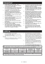 Preview for 46 page of Makita 191E07-8 Instruction Manual