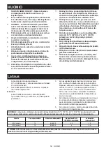 Preview for 54 page of Makita 191E07-8 Instruction Manual