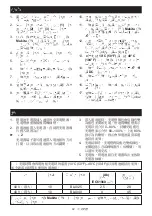 Preview for 82 page of Makita 191E07-8 Instruction Manual