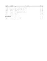 Preview for 4 page of Makita 194515-8 Parts Manual