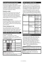 Preview for 25 page of Makita 1947795 Instruction Manual