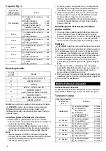 Preview for 14 page of Makita 196953-0 Instruction Manual