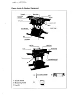 Preview for 4 page of Makita 2004 Instruction Manual