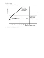 Preview for 3 page of Makita 2106 Technical Information