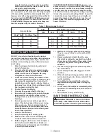 Preview for 3 page of Makita 2414DB Instruction Manual