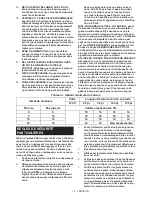 Preview for 10 page of Makita 2414DB Instruction Manual