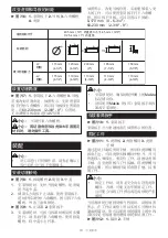 Preview for 13 page of Makita 2416S Instruction Manual