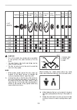 Предварительный просмотр 13 страницы Makita 2702 Instruction Manual