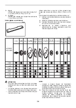 Preview for 28 page of Makita 2702 Instruction Manual