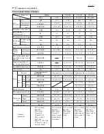 Preview for 3 page of Makita 2704 Technical Information