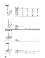 Preview for 14 page of Makita 3600BR Instruction Manual