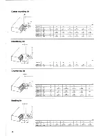 Preview for 16 page of Makita 3600BR Instruction Manual