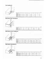 Preview for 17 page of Makita 3600BR Instruction Manual