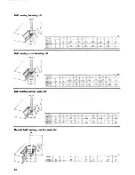 Preview for 18 page of Makita 3600BR Instruction Manual