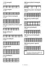 Preview for 10 page of Makita 3600H Instruction Manual