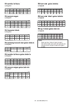 Preview for 28 page of Makita 3600H Instruction Manual