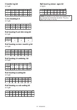 Preview for 12 page of Makita 3601B Instruction Manual