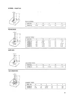 Preview for 13 page of Makita 3612B Instruction Manual