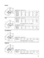 Preview for 15 page of Makita 3612B Instruction Manual