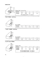 Preview for 16 page of Makita 3612B Instruction Manual