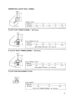 Preview for 17 page of Makita 3612B Instruction Manual