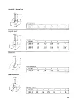 Preview for 13 page of Makita 3612BR Instruction Manual