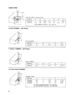 Preview for 16 page of Makita 3612BR Instruction Manual