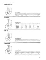 Предварительный просмотр 15 страницы Makita 3612C Instruction Manual