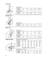 Preview for 16 page of Makita 3612C Instruction Manual